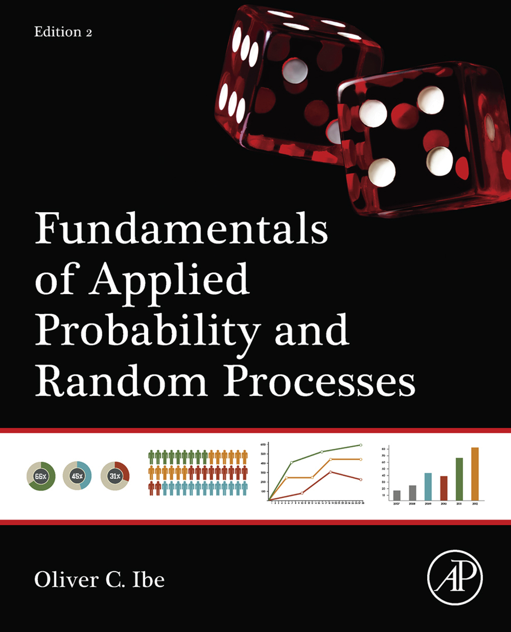 Fundamentals of Applied Probability and Random Processes 2nd Edition