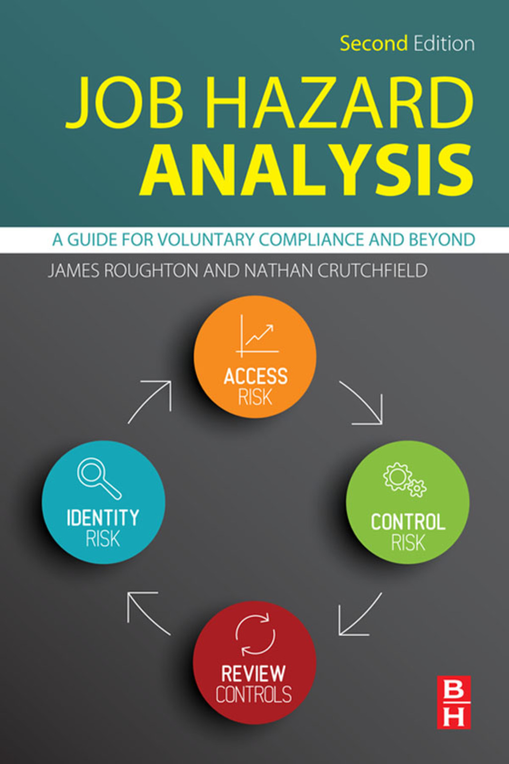 Job Hazard Analysis: A Guide for Voluntary Compliance and Beyond 2nd Edition