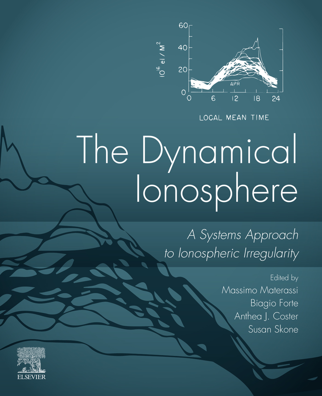 The Dynamical Ionosphere A Systems Approach to Ionospheric Irregularity