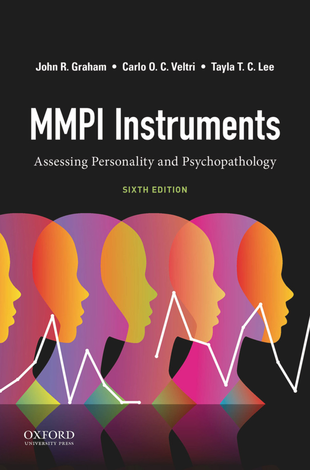 MMPI Instruments Assessing Personality and Psychopathology 6th Edition