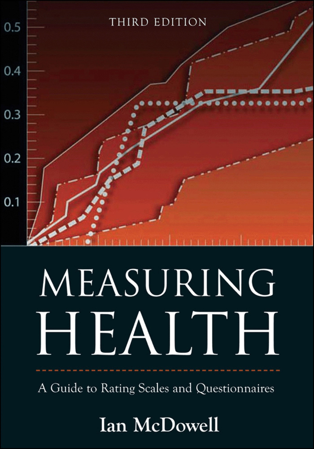 Measuring Health: A Guide to Rating Scales and Questionnaires 3rd Edition