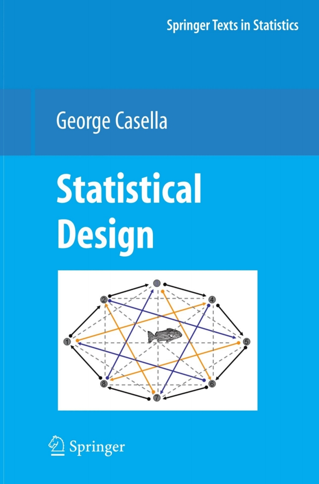 Statistical Design