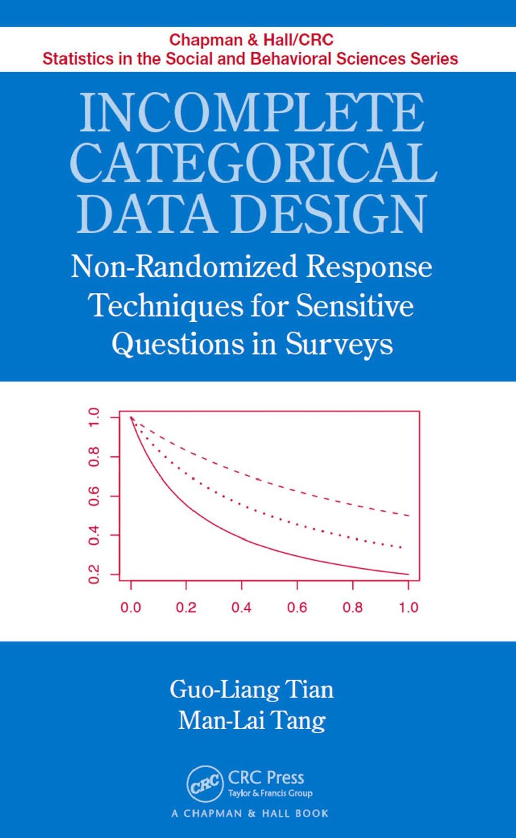 Incomplete Categorical Data Design Non-Randomized Response Techniques for Sensitive Questions in Surveys 1st Edition