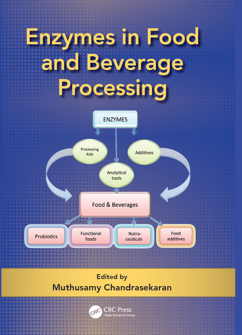 Enzymes in Food and Beverage Processing 1st Edition