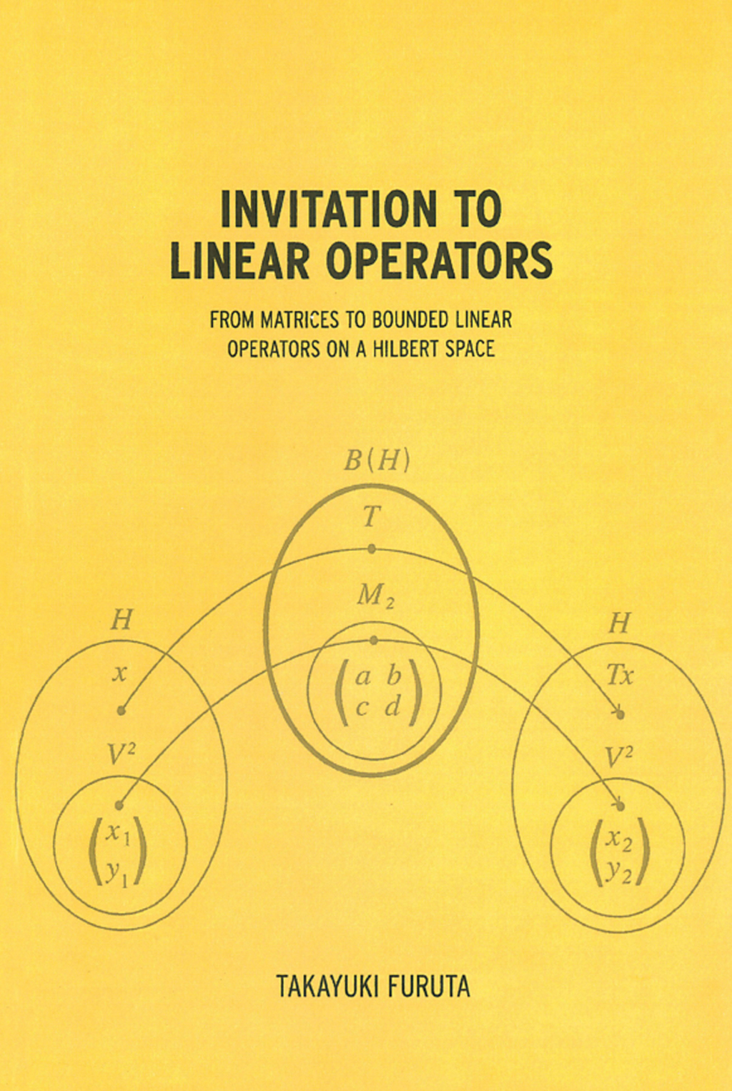 Invitation to Linear Operators From Matrices to Bounded Linear Operators on a Hilbert Space 1st Edition
