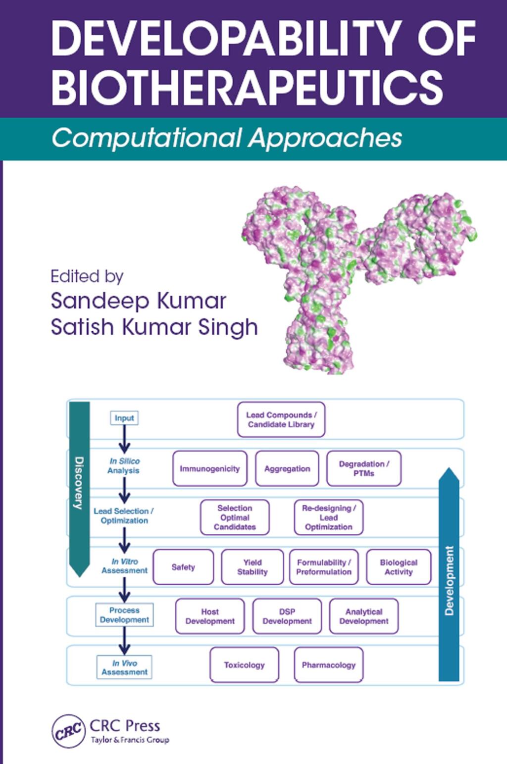 Developability of Biotherapeutics Computational Approaches 1st Edition