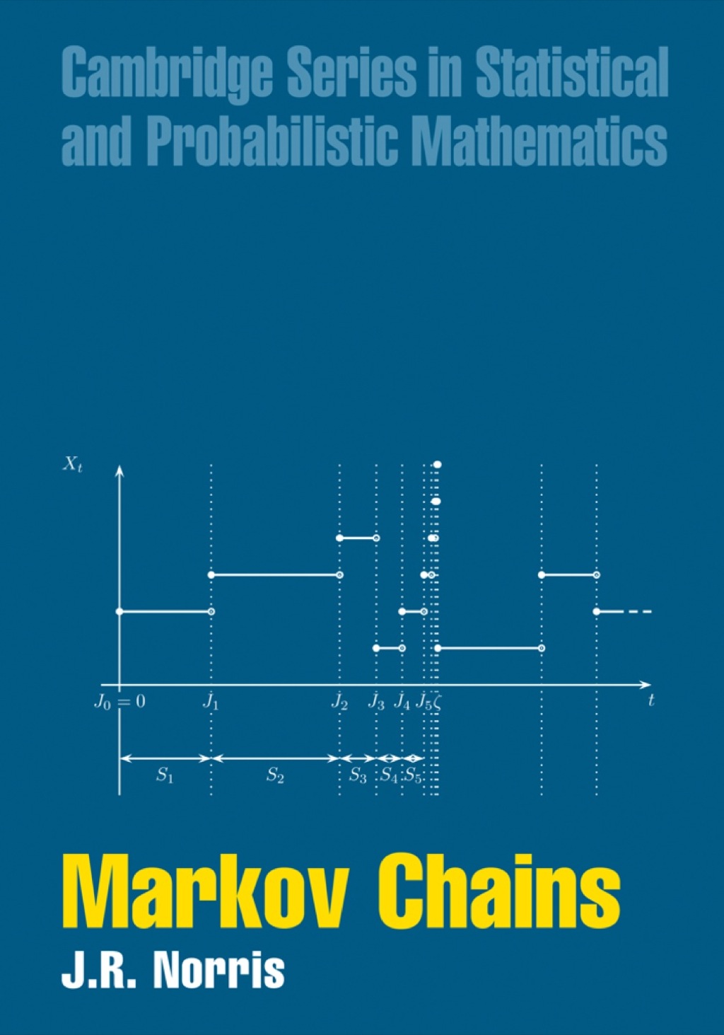 Markov Chains