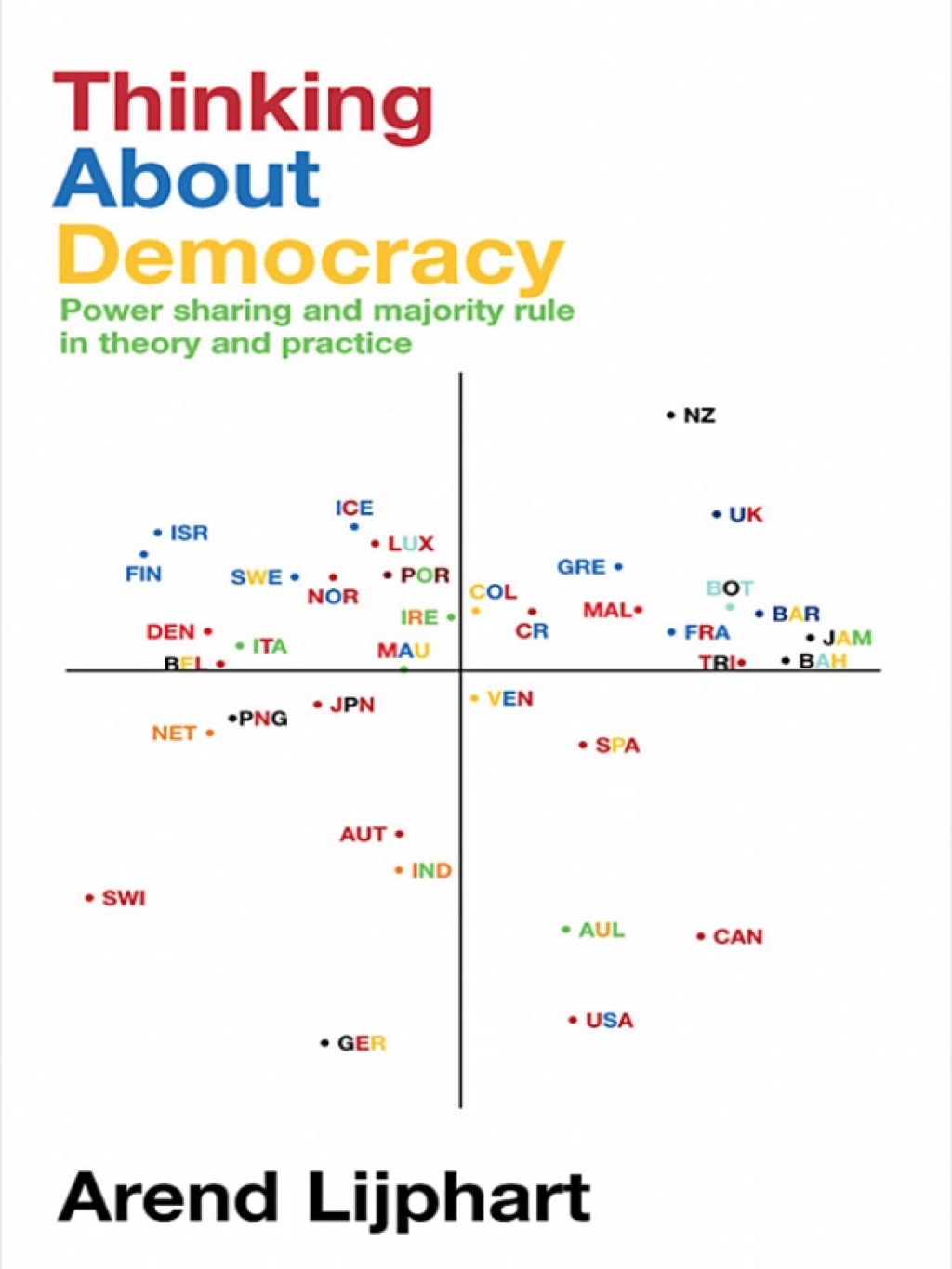Thinking about Democracy Power Sharing and Majority Rule in Theory and Practice 1st Edition